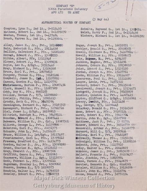 easy roster|easy company roster.